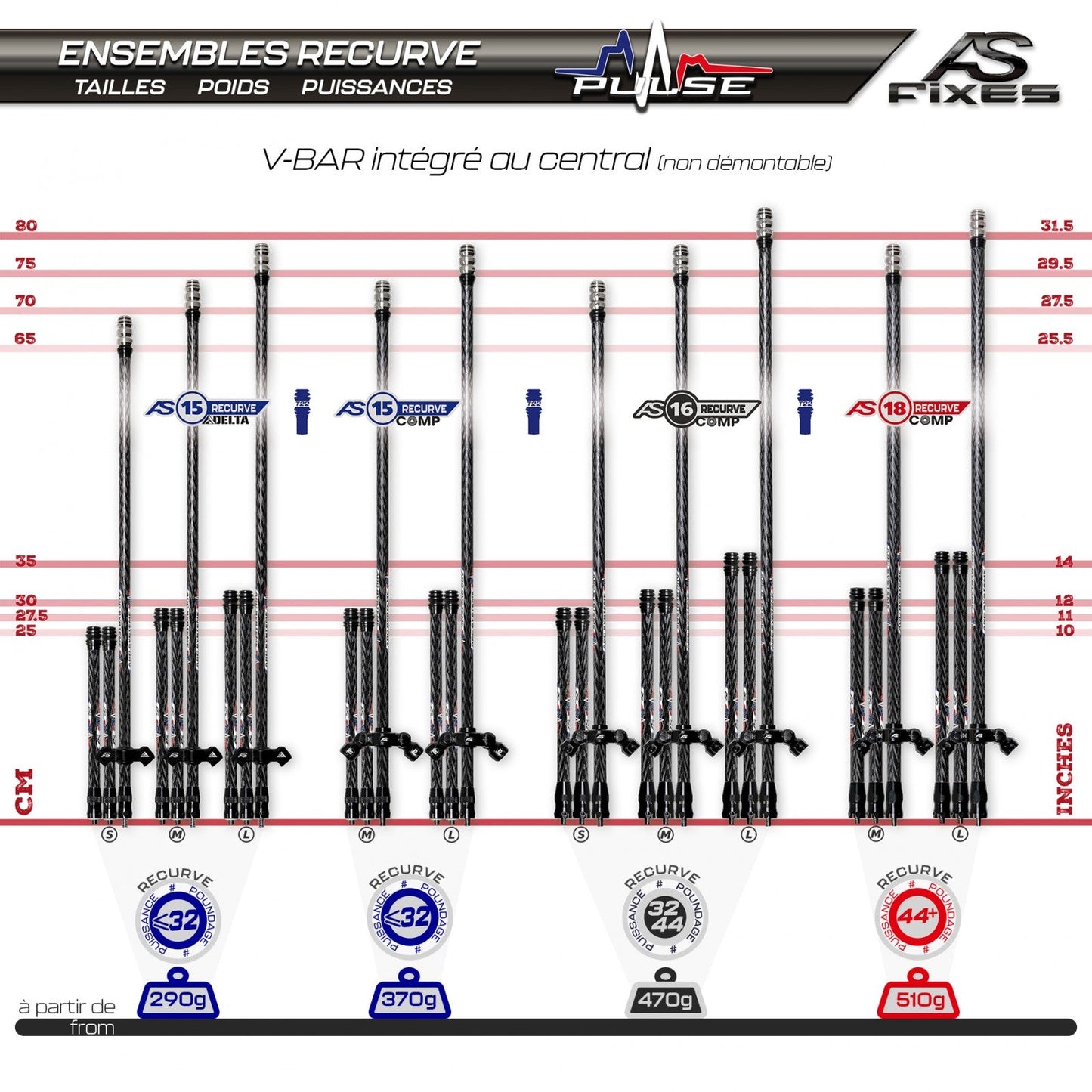 Arc Systeme Pulse AS 18 Recurve Comp Kit