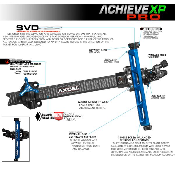 Axcel Achieve XP PRO - Recurve