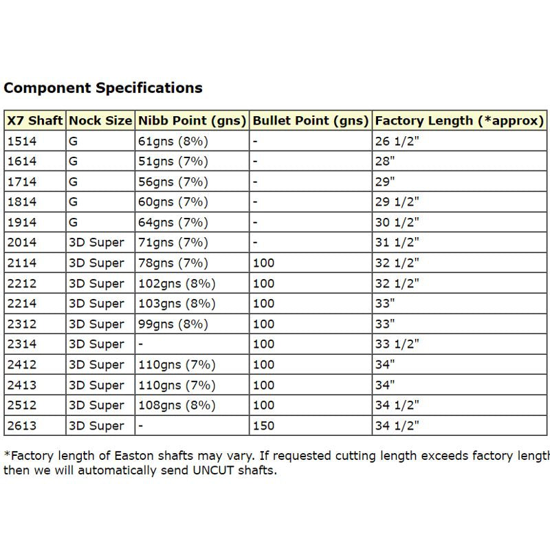 Easton X7 Eclipse Black shafts (doz)