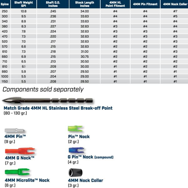 Easton X10 Parallel Pro shafts (doz)