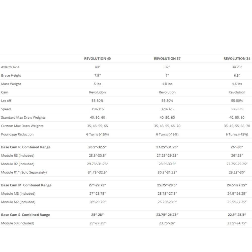 Mybo Revolution 40 (2025) - (27-29.75in)