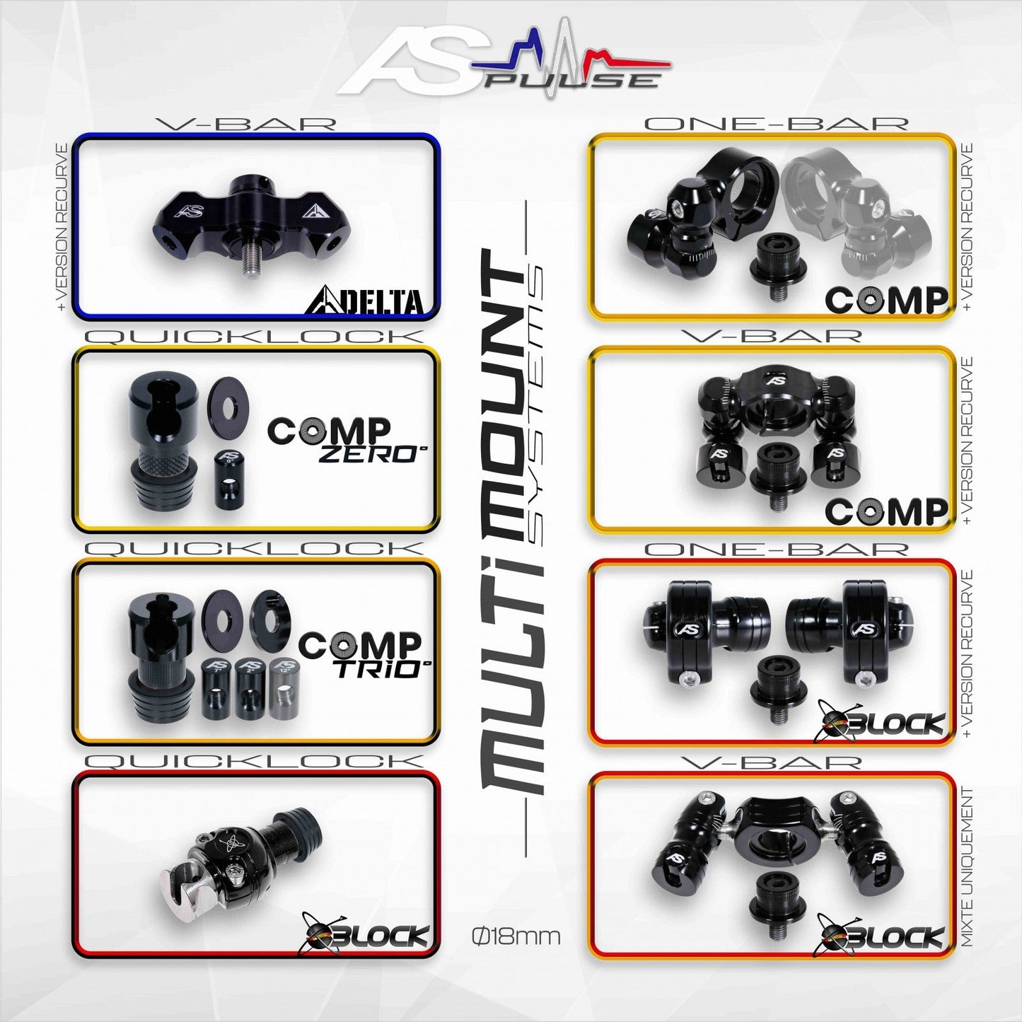 Arc Systeme Pulse QUICK LOCK TRIO (CENTRAL ONLY) 2-7-12