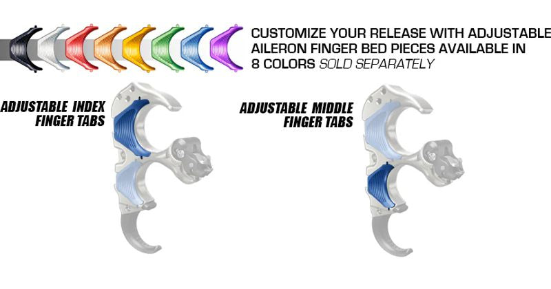 TRU Ball PARTS FOR Aileron HBC Flex - FINGER BEDS