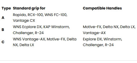 WNS Plastic Grip (A)