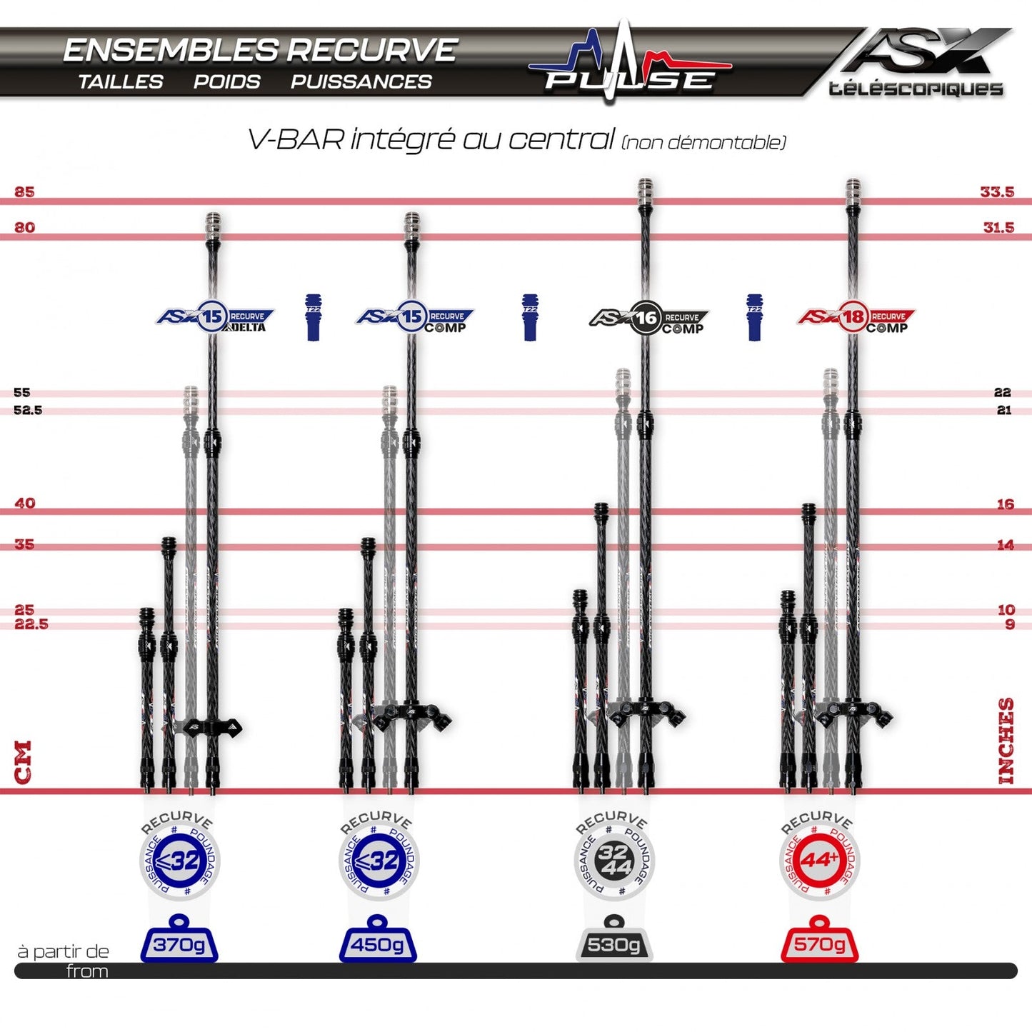 Arc Systeme Pulse AS X15 RECURVE DELTA KIT T22 (AIM70 INCLUDED)  X80/35cm (31.5/14in)